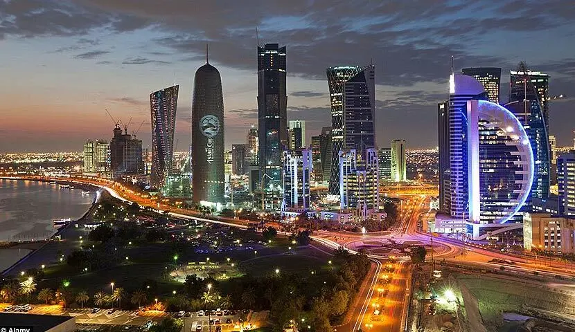 Abu Dhabi and Dubai Among the World’s Safest Cities in 2025