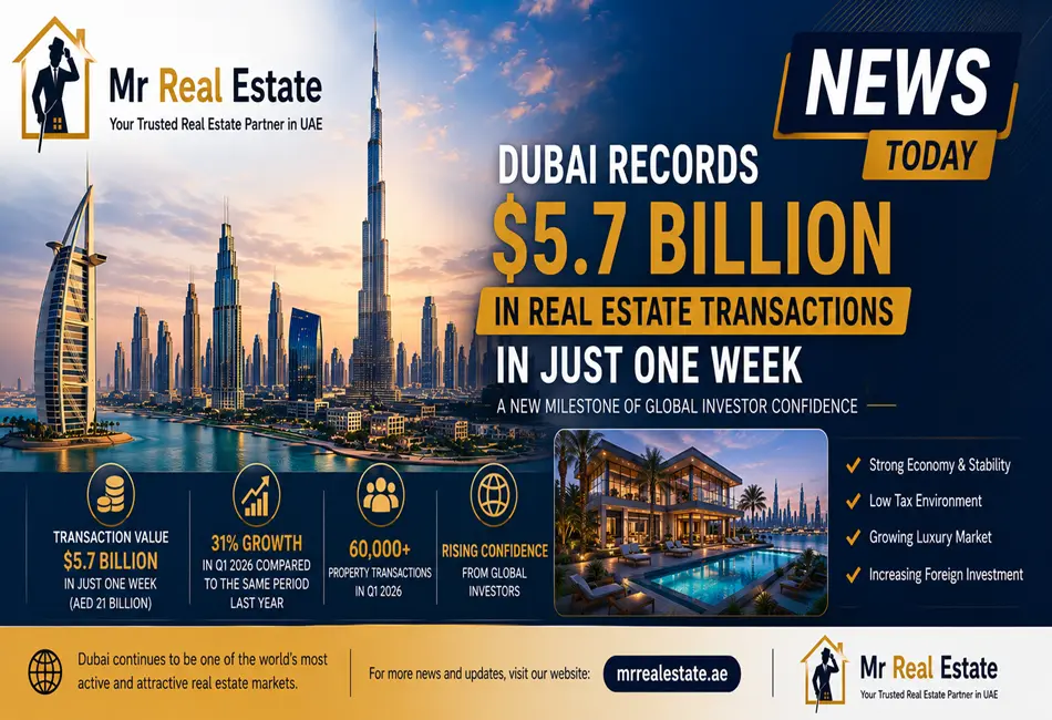 Dubai Records $5.7 Billion in Real Estate Transactions in One Week