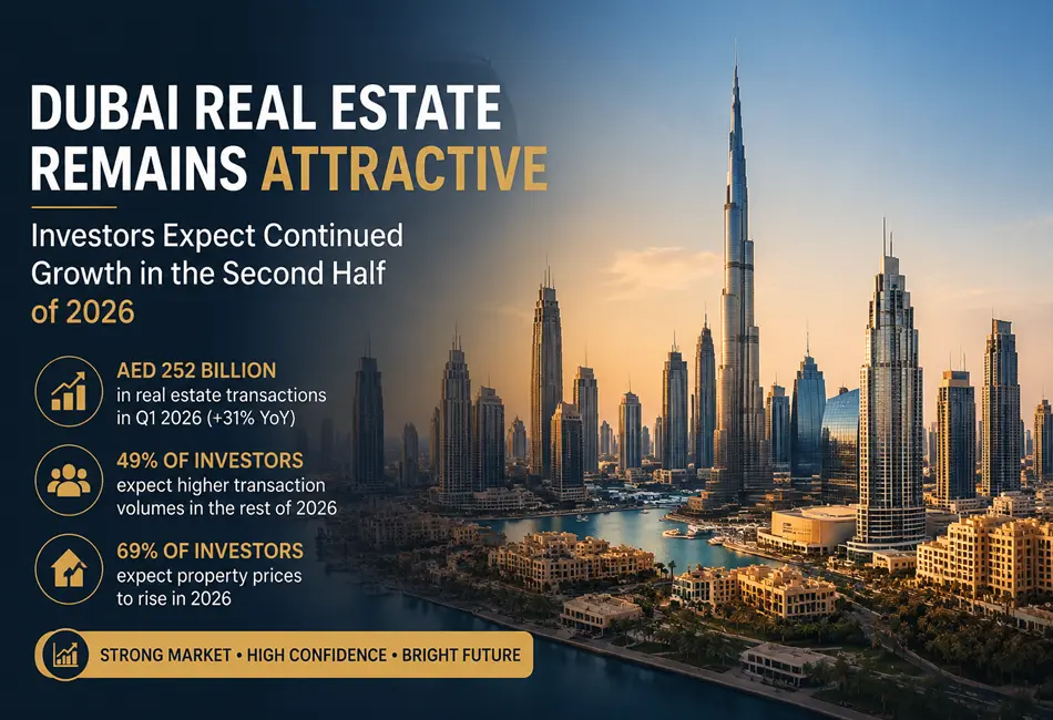 Dubai Real Estate Market Remains Attractive
