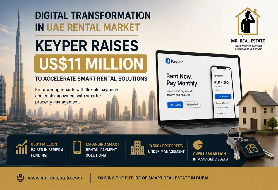 Digital Transformation in the UAE Rental Market