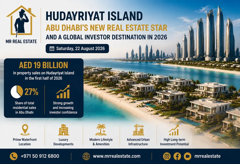 Abu Dhabi’s Hudayriyat Island Becomes a Rising Star in UAE Real Estate Market