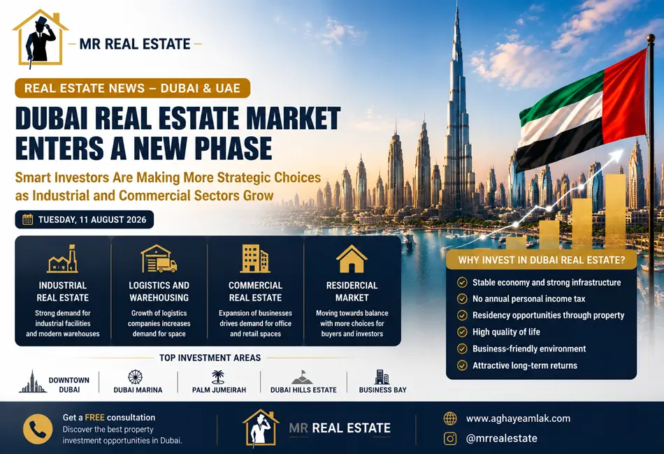 Dubai’s Property Market Becomes More Professional